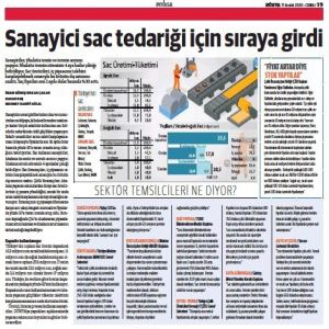 Sanayici sac tedariği için sıraya girdi.